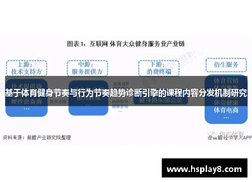 基于体育健身节奏与行为节奏趋势诊断引擎的课程内容分发机制研究