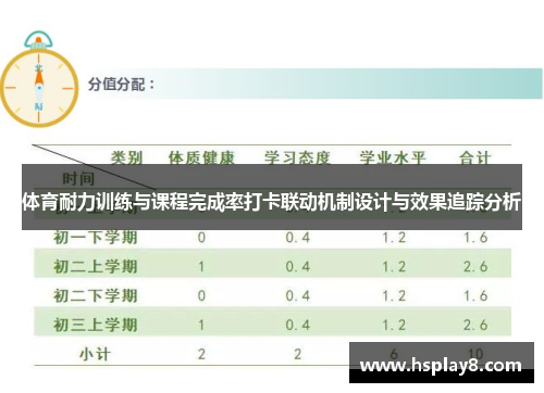 体育耐力训练与课程完成率打卡联动机制设计与效果追踪分析