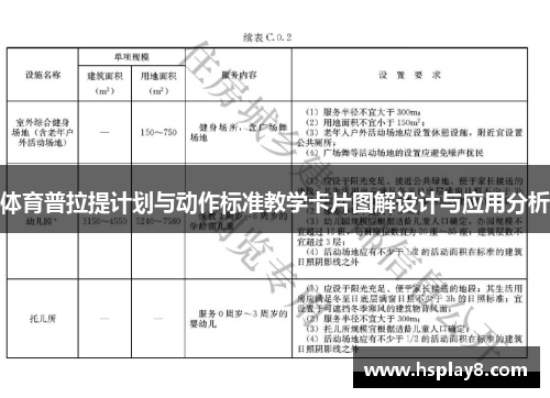 体育普拉提计划与动作标准教学卡片图解设计与应用分析