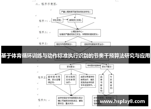 基于体育循环训练与动作标准执行识别的节奏干预算法研究与应用